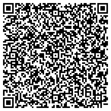 QR-код с контактной информацией организации Городские Аптеки