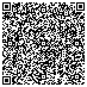 QR-код с контактной информацией организации Инвестиционное агентство Тюменской области