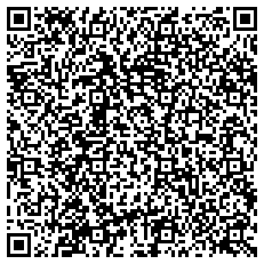 QR-код с контактной информацией организации АСТ-Пятигорск
