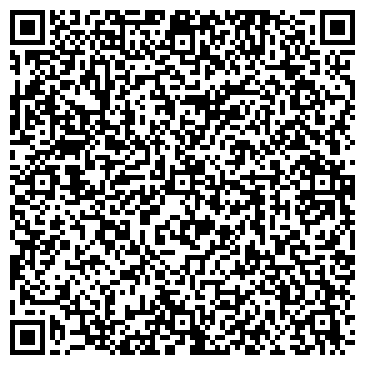 QR-код с контактной информацией организации Ремиз, ООО, продовольственный магазин