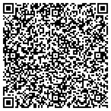 QR-код с контактной информацией организации ООО Городские Аптеки