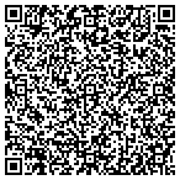 QR-код с контактной информацией организации ООО Авантаж-авторские печати