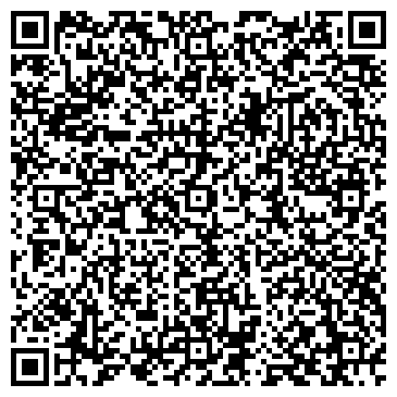 QR-код с контактной информацией организации Продовольственный магазин, ИП Нашатыркина Н.В.
