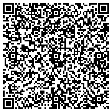 QR-код с контактной информацией организации Департамент экономики Тюменской области