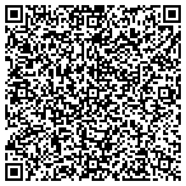 QR-код с контактной информацией организации Планета Здоровья