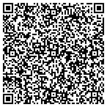 QR-код с контактной информацией организации Магазин продуктов, ИП Мишко Е.Н.