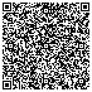 QR-код с контактной информацией организации Аптеки Столицы