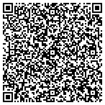 QR-код с контактной информацией организации Козелки, продуктовый магазин, ИП Логинов Н.Д.