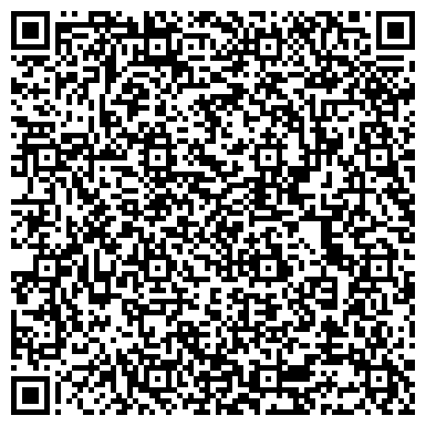 QR-код с контактной информацией организации Zepter, торговая компания, ИП Волоткович З.А.