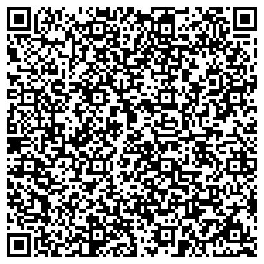 QR-код с контактной информацией организации ООО Вятка-Флекс Этикетка