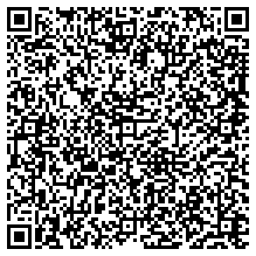 QR-код с контактной информацией организации ЗАО Горпо