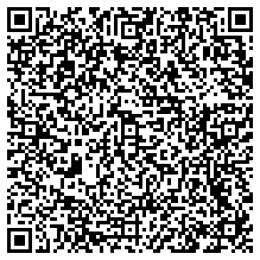 QR-код с контактной информацией организации Магазин продуктов, ИП Кузимина Е.В.