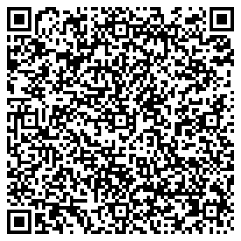 QR-код с контактной информацией организации Магазин продуктов, ИП Макарова С.В.