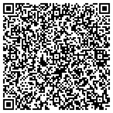 QR-код с контактной информацией организации Электрика, магазин, ИП Саркисян В.М.