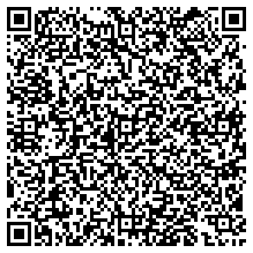 QR-код с контактной информацией организации «Энерго Аудит»