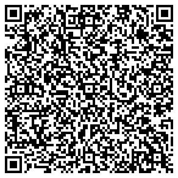QR-код с контактной информацией организации Аптечная сеть "Норма" (Закрыа)