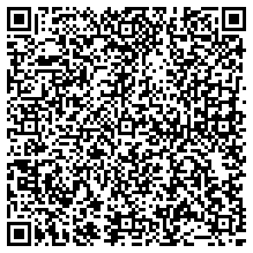 QR-код с контактной информацией организации Магазин продуктов, ИП Макеев И.В.