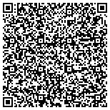 QR-код с контактной информацией организации Надежда, магазин продуктов, ИП Покшиванова Н.В.