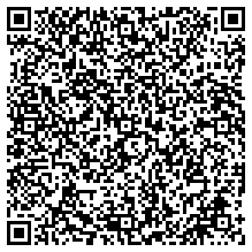 QR-код с контактной информацией организации ИП Трошкин В.А.