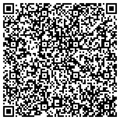 QR-код с контактной информацией организации Лодки Поволжья