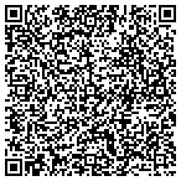 QR-код с контактной информацией организации Дом культуры им. В.М. Пачежерцева
