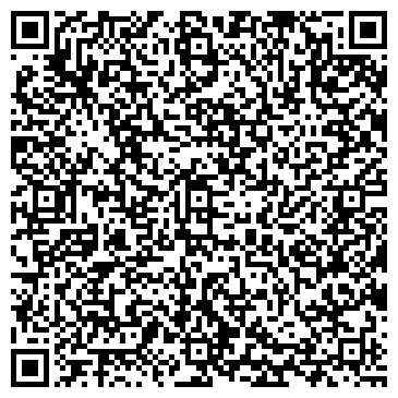 QR-код с контактной информацией организации Ватрушкин
