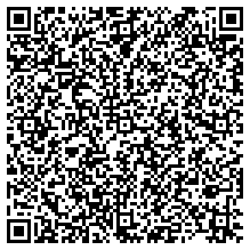 QR-код с контактной информацией организации Банкомат, Ставропольпромстройбанк, ОАО