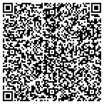 QR-код с контактной информацией организации Premium суши