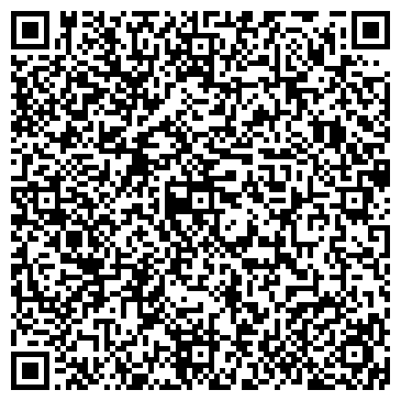 QR-код с контактной информацией организации Santegra
