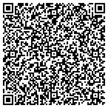 QR-код с контактной информацией организации Банкомат, Ставропольпромстройбанк, ОАО