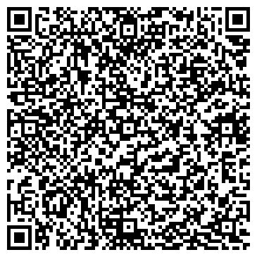 QR-код с контактной информацией организации Банкомат, Национальный Банк ТРАСТ, ОАО, г. Кисловодск