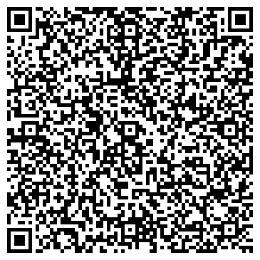 QR-код с контактной информацией организации Банкомат, АКБ Авангард, ОАО, Нижнетагильский филиал