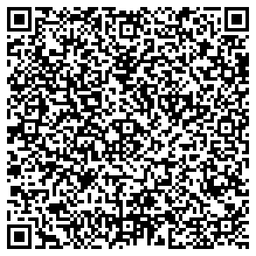 QR-код с контактной информацией организации Банкомат, АКБ Авангард, ОАО, Нижнетагильский филиал