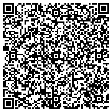 QR-код с контактной информацией организации ОАО Ставропольпромстройбанк