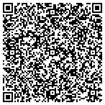 QR-код с контактной информацией организации Банкомат, Ставропольпромстройбанк, ОАО