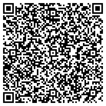 QR-код с контактной информацией организации Банкомат, Райффайзенбанк, ЗАО