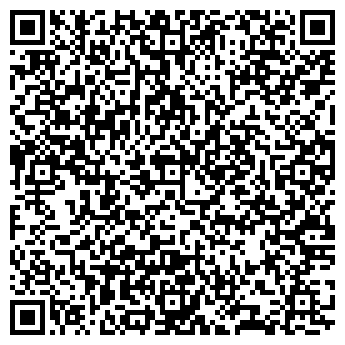 QR-код с контактной информацией организации Банкомат, КБ ЕвроситиБанк, ОАО