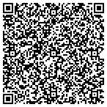 QR-код с контактной информацией организации Банкомат, Ставропольпромстройбанк, ОАО