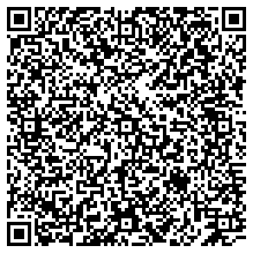 QR-код с контактной информацией организации Банкомат, Ставропольпромстройбанк, ОАО