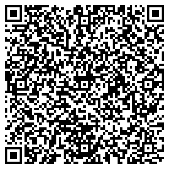 QR-код с контактной информацией организации Банкомат, КБ ЕвроситиБанк, ОАО