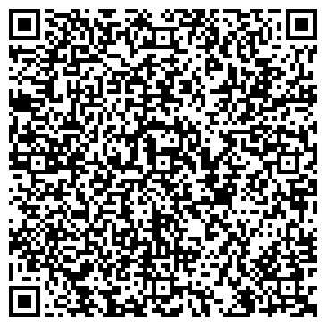 QR-код с контактной информацией организации Банкомат, Ставропольпромстройбанк, ОАО