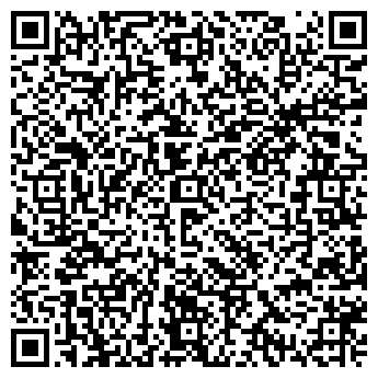 QR-код с контактной информацией организации Банкомат, КБ ЕвроситиБанк, ОАО
