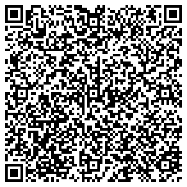 QR-код с контактной информацией организации Магазин "GNC"
