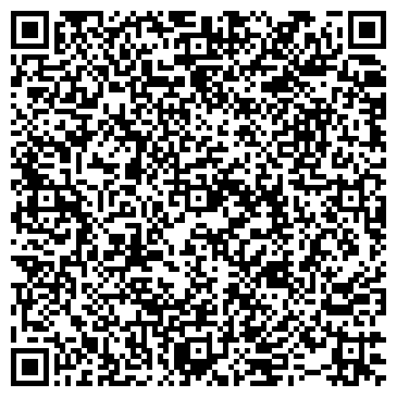 QR-код с контактной информацией организации Банкомат, Ставропольпромстройбанк, ОАО