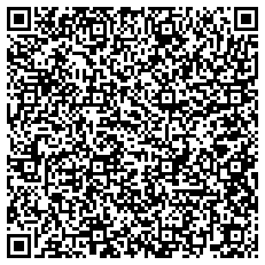QR-код с контактной информацией организации ATHLETIC GYM, фитнес-центр, Бойцовский клуб