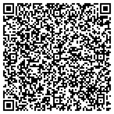 QR-код с контактной информацией организации Банкомат, КБ ЕвроситиБанк, ОАО