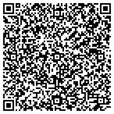 QR-код с контактной информацией организации Банкомат, Ставропольпромстройбанк, ОАО