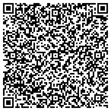 QR-код с контактной информацией организации Банкомат, Ставропольпромстройбанк, ОАО