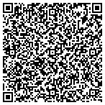 QR-код с контактной информацией организации Банкомат, Ставропольпромстройбанк, ОАО