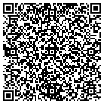 QR-код с контактной информацией организации Банкомат, КБ ЕвроситиБанк, ОАО